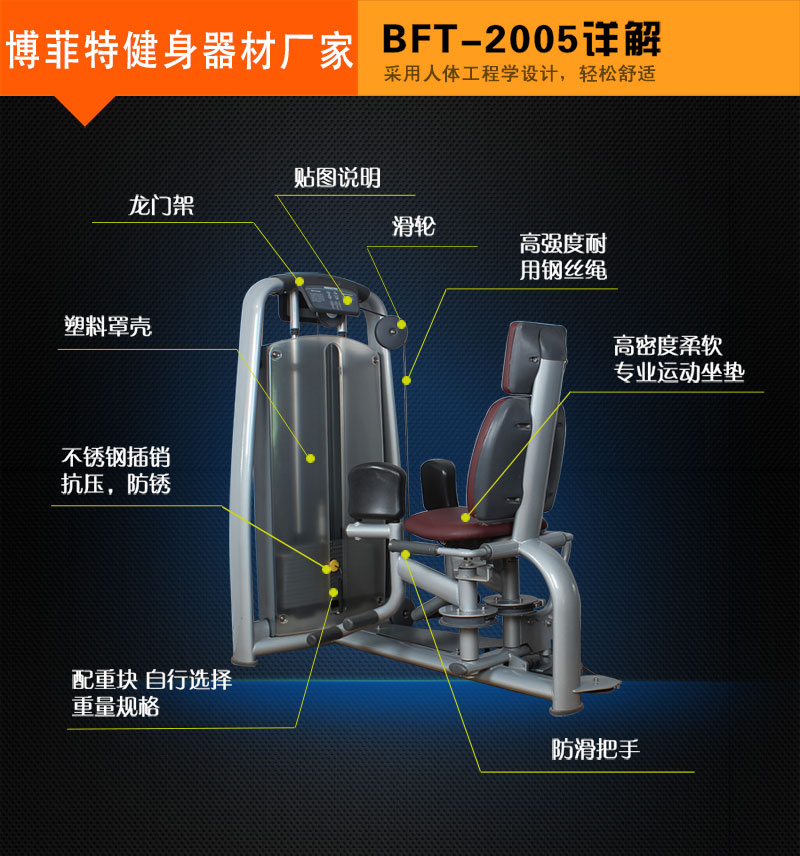 博菲特內展訓練器