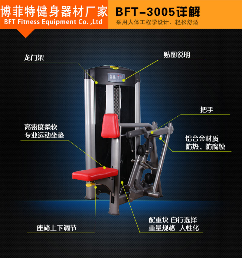 坐式拉背訓練器
