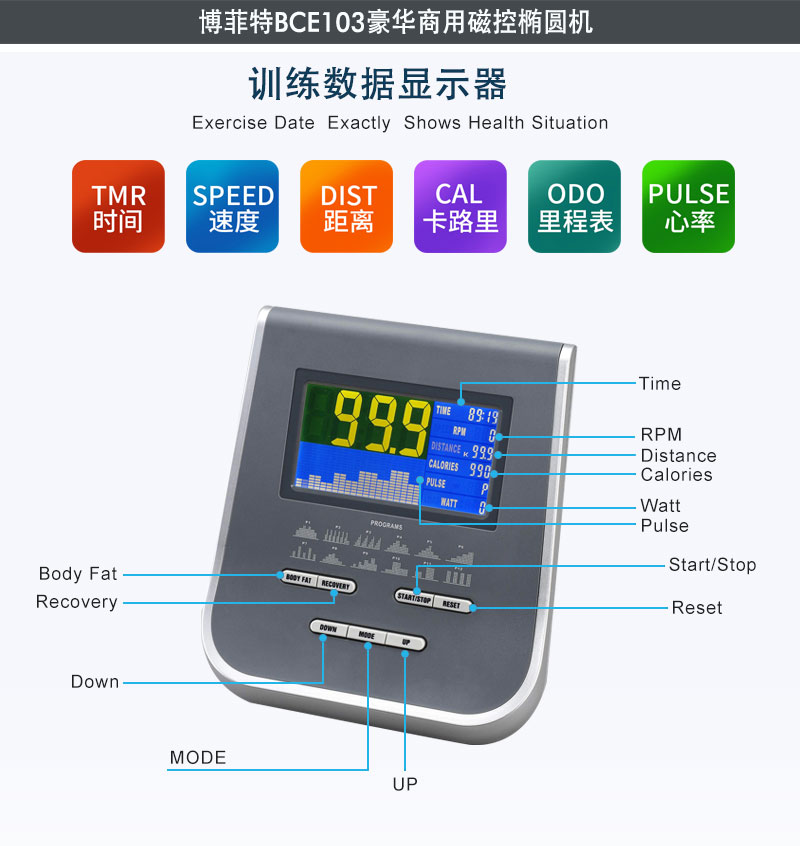橢圓機生產廠家