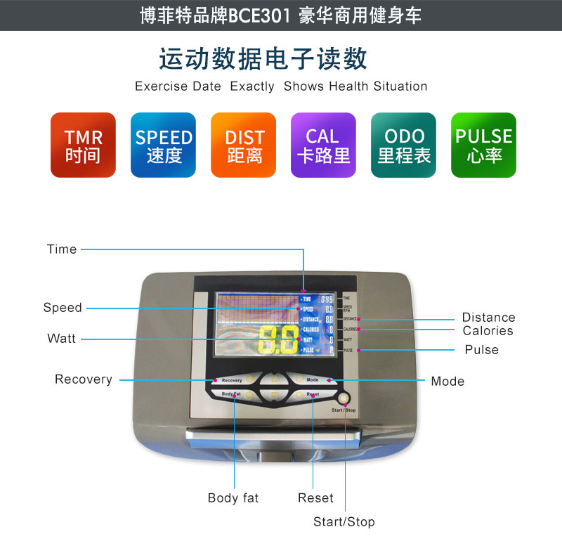 博菲特商用立式健身車(chē)讀數(shù)